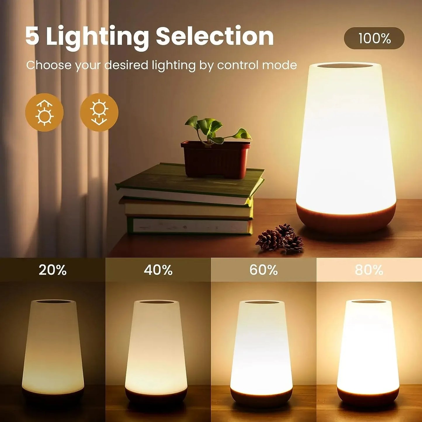 Mood Lighting Pro – 13-Color RGB Table Lamp, Remote & Touch